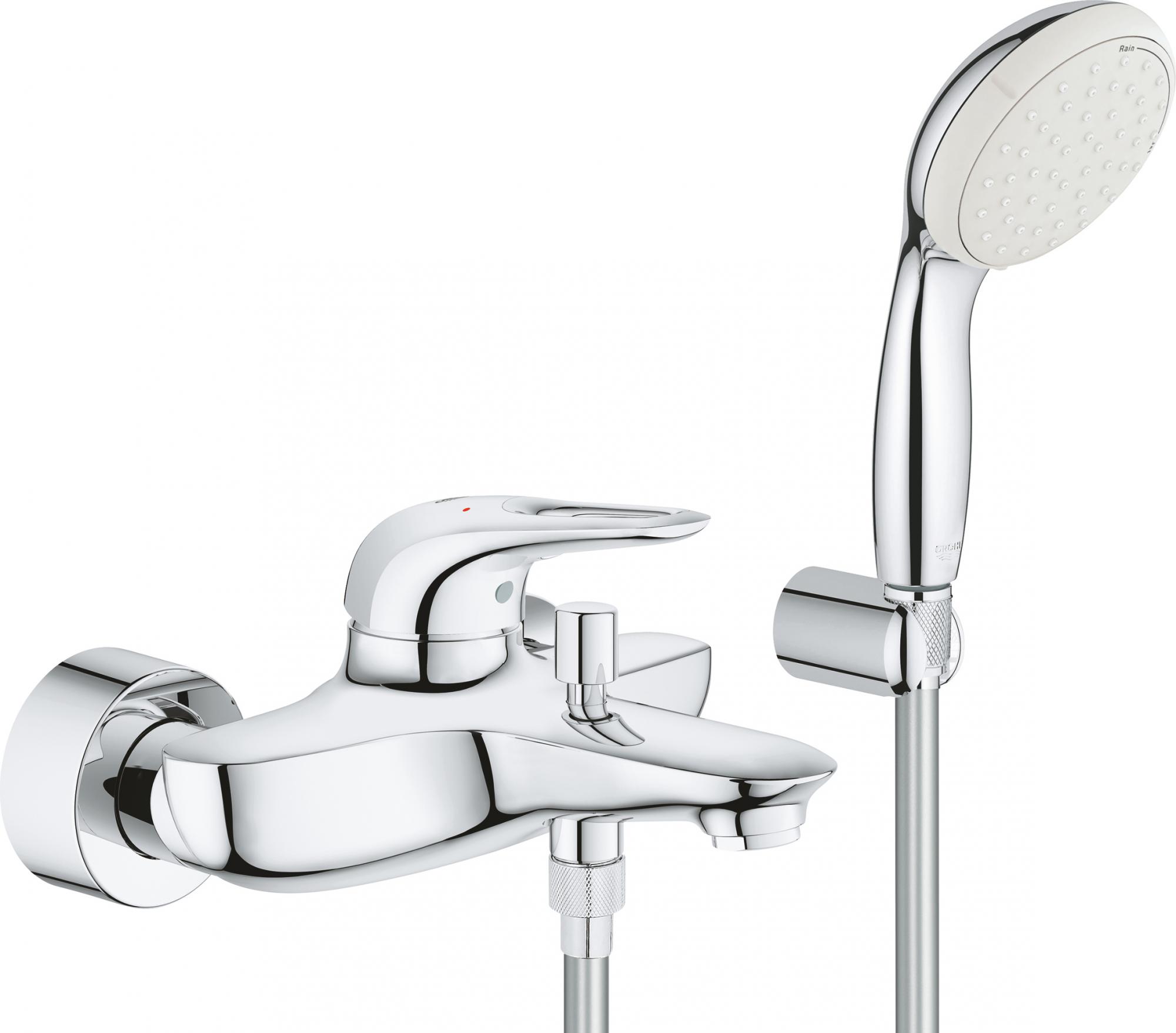 Grohe new